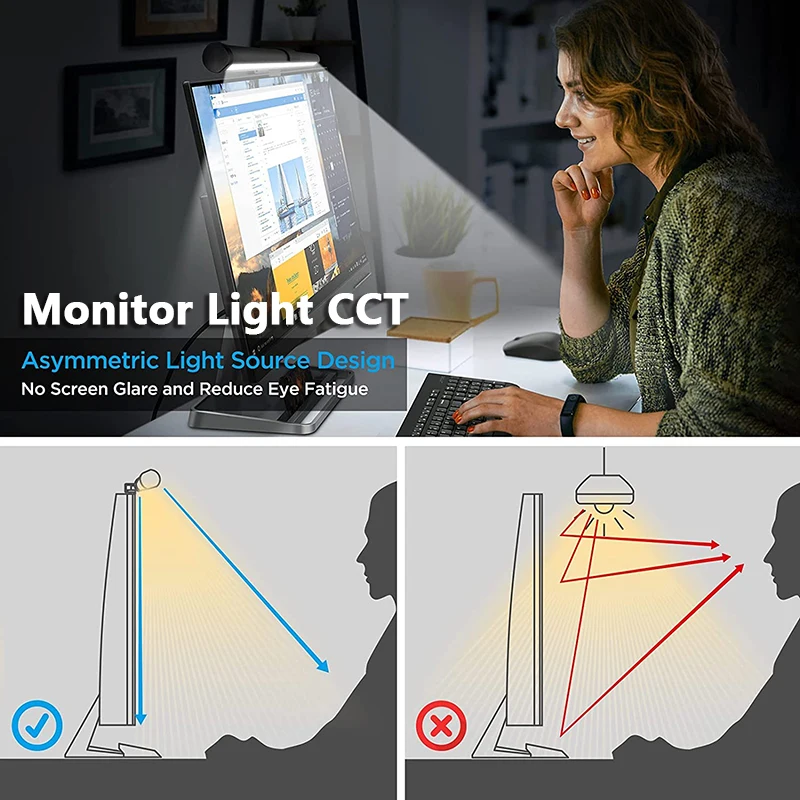 Smart LED Computer Monitor Lamp Dimmable and Eye Protective with No Screen Glare USB Powered Modern Design Wireless Remote