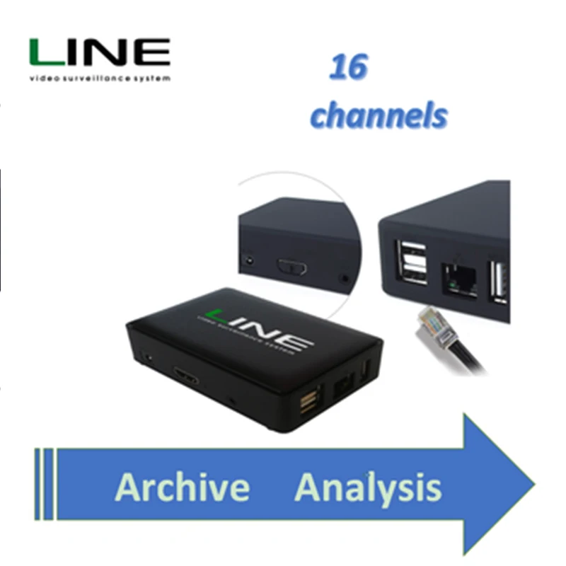 Line MicroNVR H.265 Network DVR 5 8 16 Channel Synchronous Realtime Playback CCTV MINI HD NVR 8CH Video Recorder