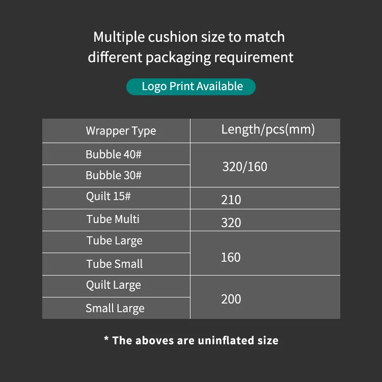 ULINEpak Void Fill Heart Shape Air Bubble Cushion Wrap Film Roll