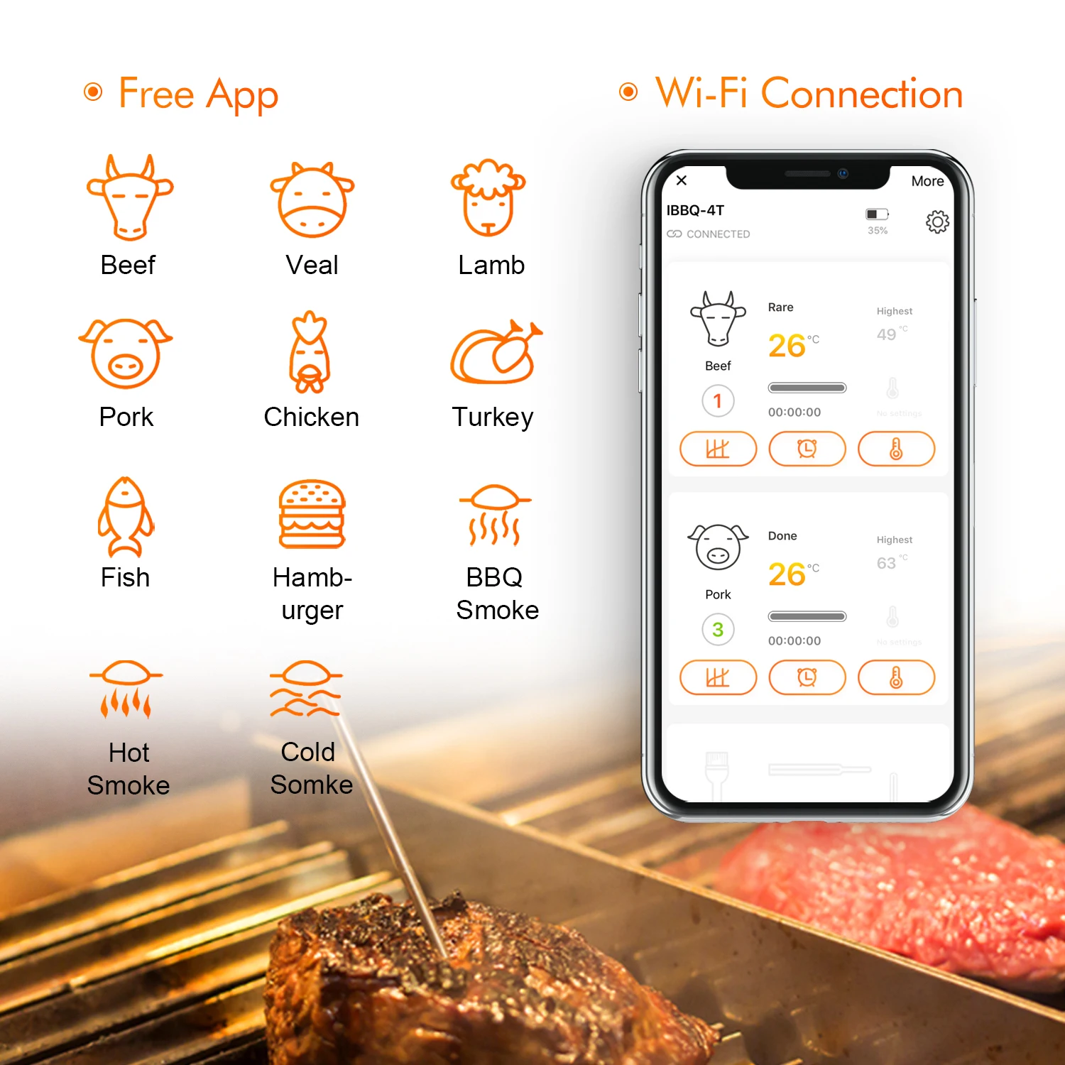  Беспроводной водонепроницаемый термометр Inkbird IBBQ-4T wifi для приготовления мяса на гриле