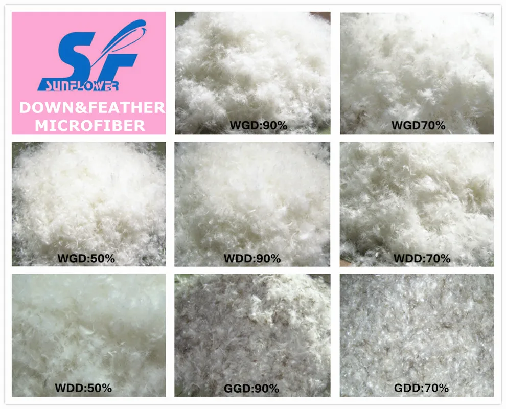 
Duvet and Pillow Filling material Washed White Duck Feather 2-4cm 