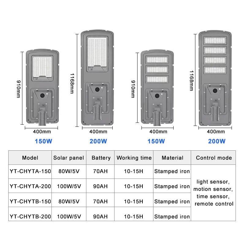 Energy Saving 150W 200W Light Time Motion Sensor Easy Install All In One Professional Solar Street Lamp