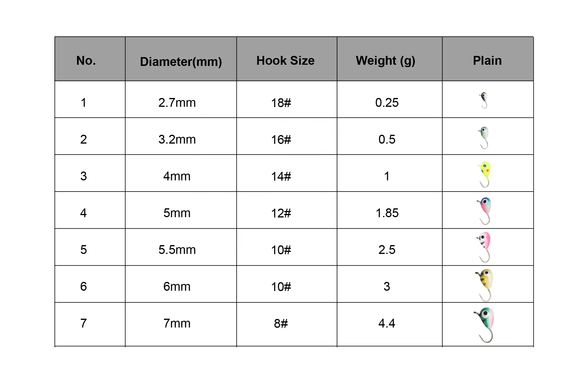 Factory Wholesale Tungsten Ice Fishing Jigs 97% Purity Tungsten Alloy Tear Drop Ice Jig