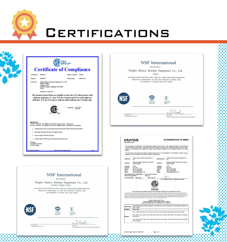 Certifications