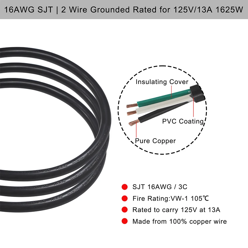 kebaolong 3ft 6ft Svt Sjt Awg Pvc Y Shaped Us Power Cord 45 Degree Type Nema 5-15p To Double Nema5-15r Machine Cable
