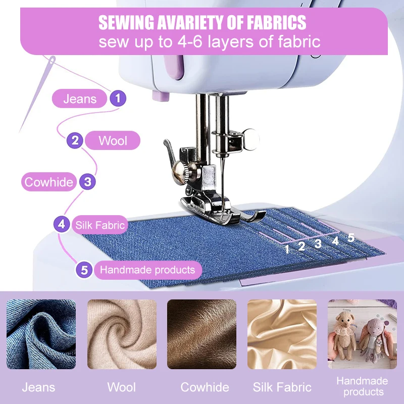 Wholesale Handheld Mini Sewing Machine Mini Size Convenient Multi Function Electric Portable Sewing Machine