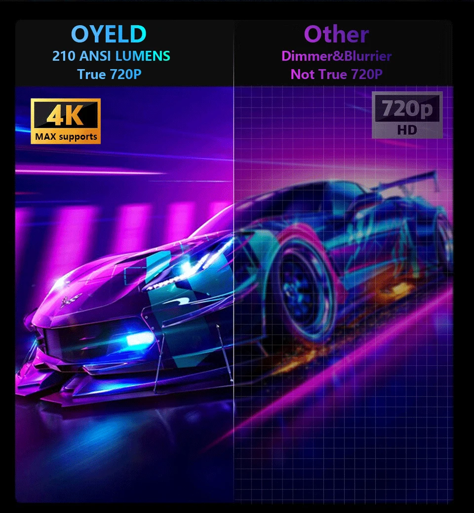 Ust Vava Magcubic Lamp Kids Story Hy300 Smart Guangdong Yaber K2S Transpeed Mini Projector 4K Android 11 For Iphone