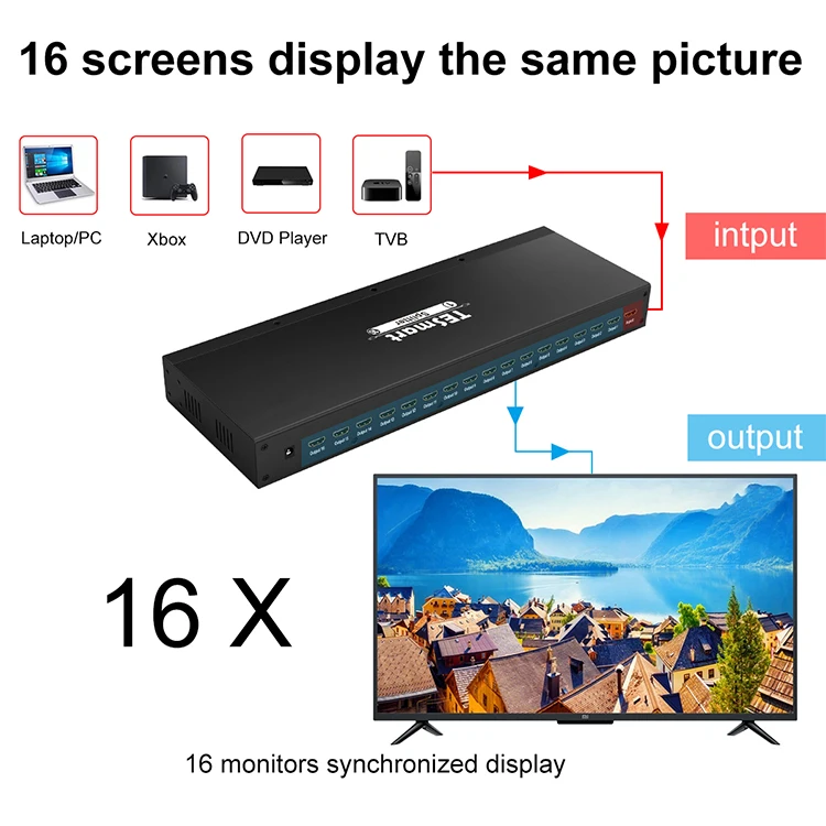 4k 1x16 HDMI Splitter 1 in 16 out in Other Home Audio & Video Equipment