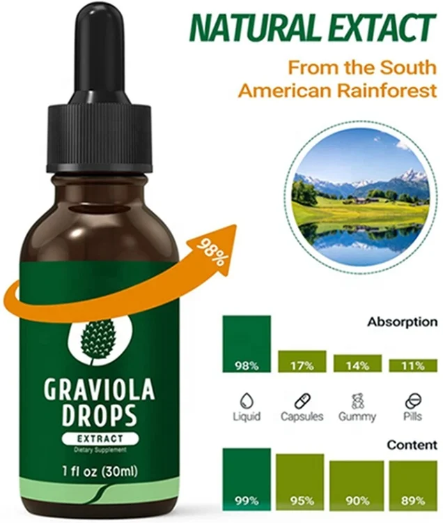 Органический экстракт листьев гравиола Soursop листья гуанабана жидкие масляные