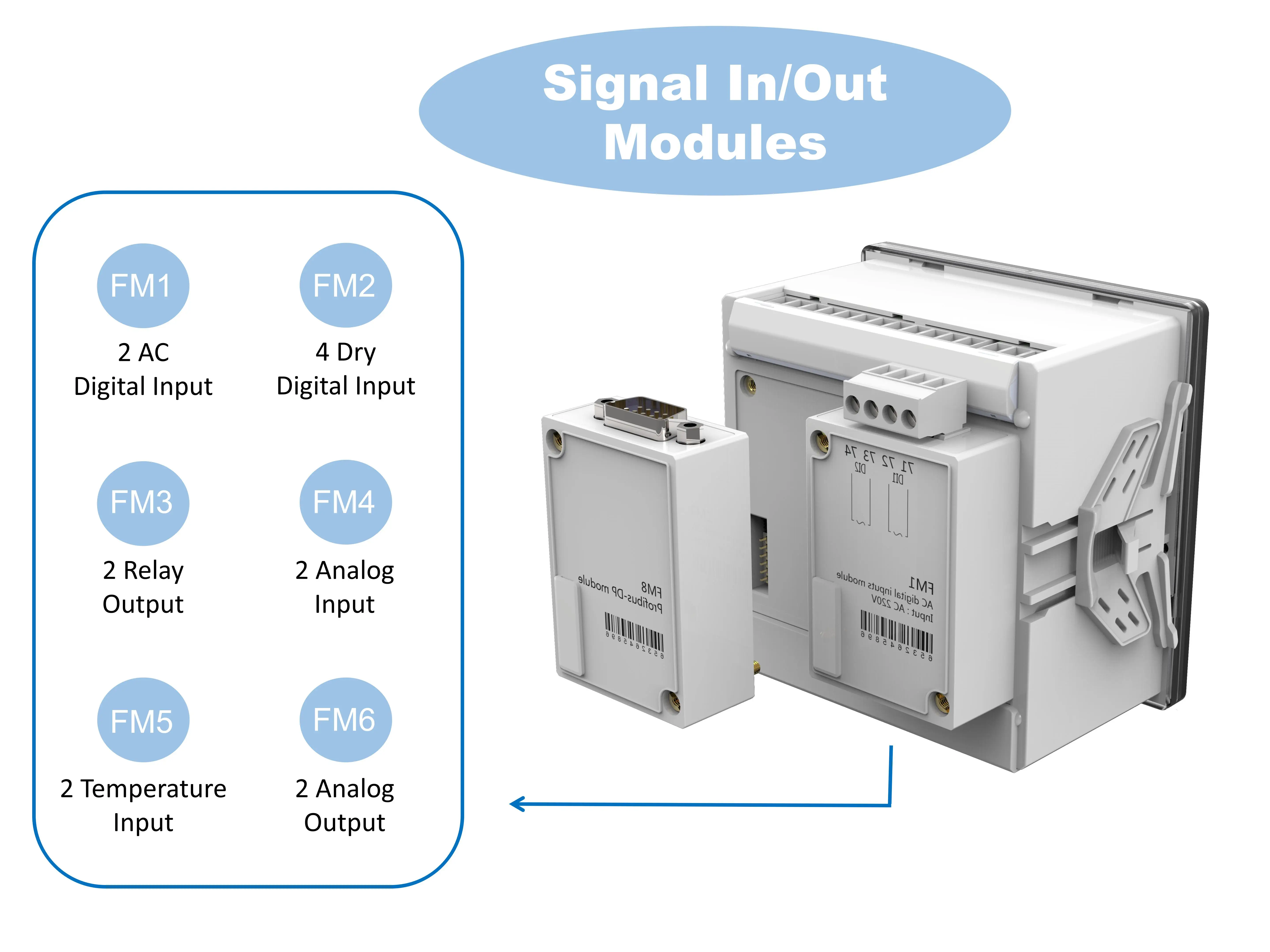 Ethernet power meter 30,000 records data logger power quality analyzer