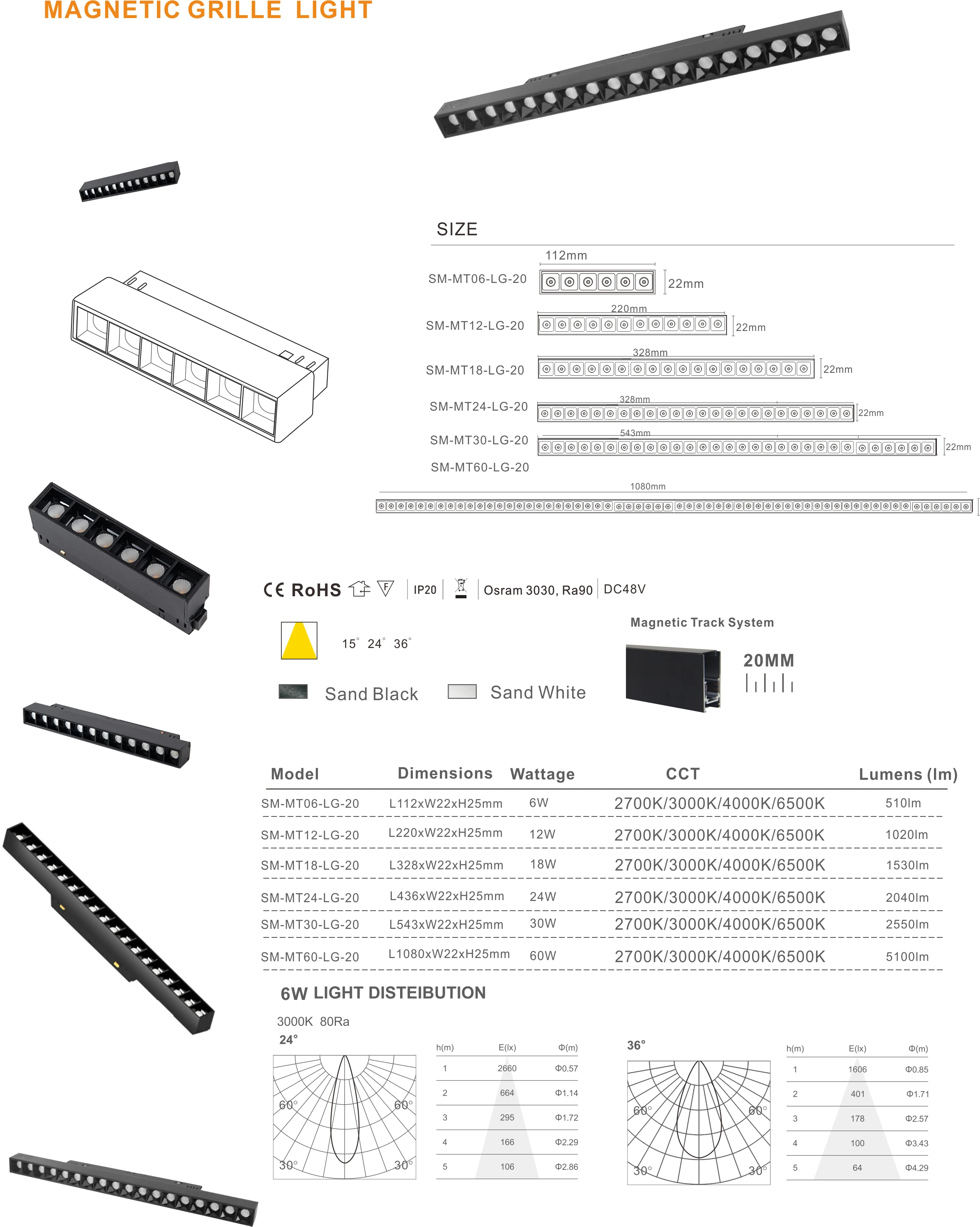 linear track spot light