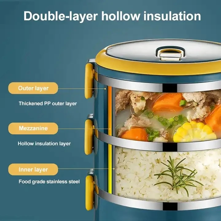 Stainless Steel Insulation Wholesale Eco Friendly Double Layer Round Bento Box Lunch Box With Handle