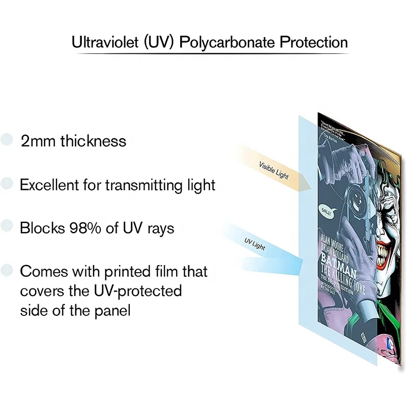 Креативная настенная вешалка MDF 8x12 дюймов рамка для коллекционеров художественных комиксов с белым ковриком рамка для комиксов
