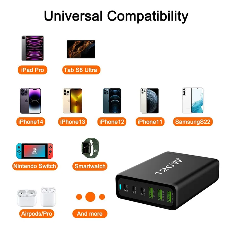 120W Adapter 6 Ports USB Type C PD Fast Charging Quick Charge 3.0 USB-C Desktop GaN Charger For iPhone 14 13 Pro Xiaomi Samsung