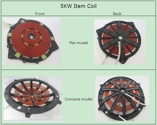 Универсальная 53404,1112640 катушка зажигания Haoxiang, 534041112640 30-2853, для MSD Yuchai Kamaz Yamz Liza