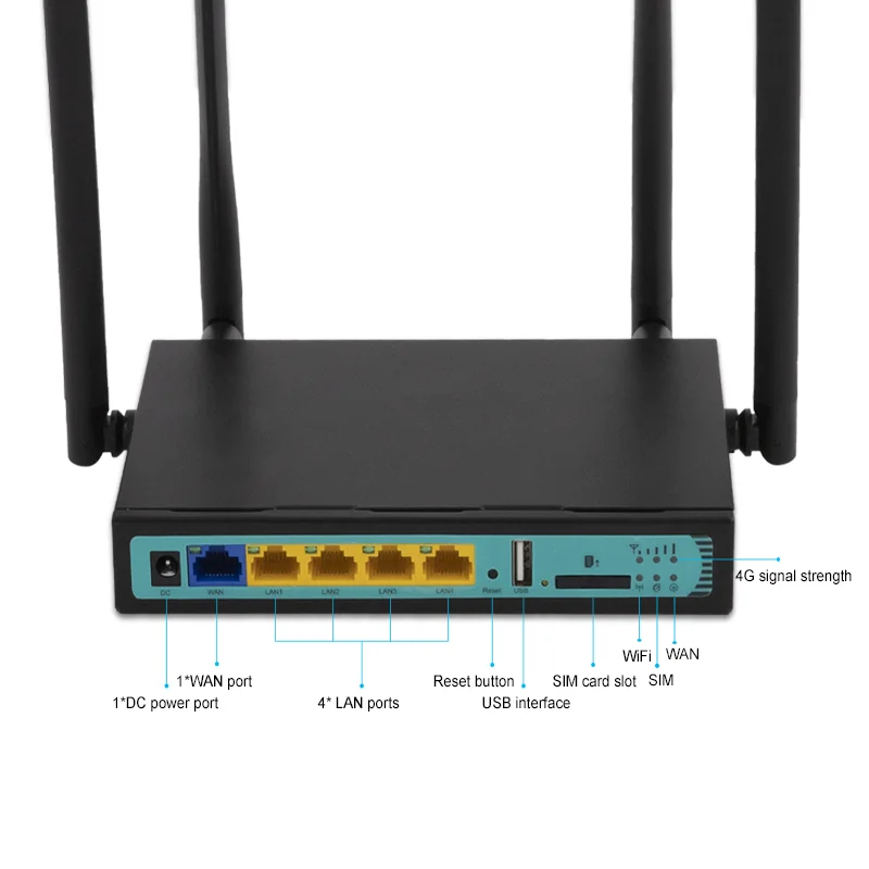  2020 самый популярный Wi-Fi роутер с sim-картой большой радиус действия 4g