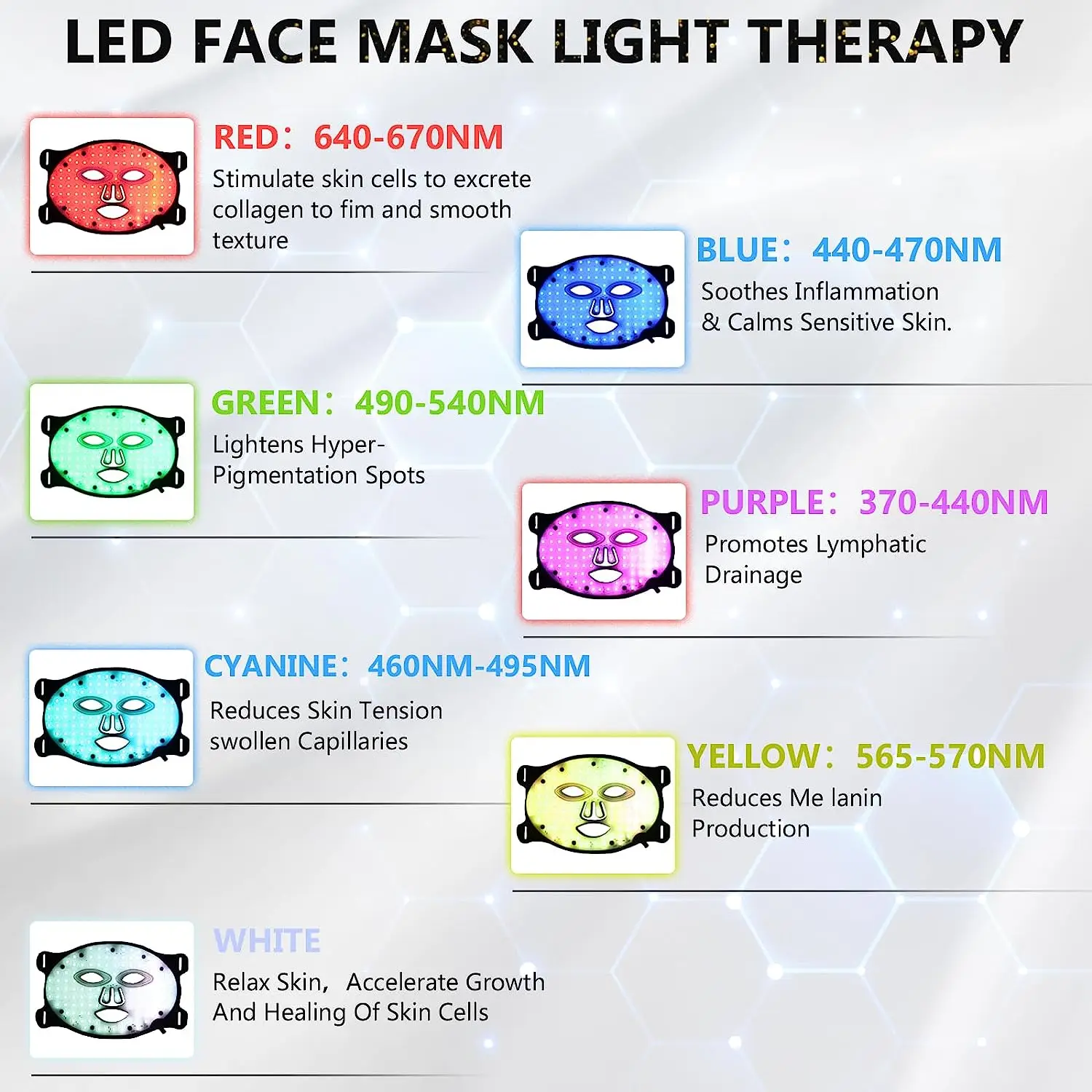 Private Label Home Use Beauty Equipment Skin Rejuvenator Led Light Facial Mask