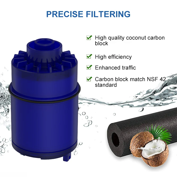 NSF Certified tap replacement filter, Replacement for 9999 Faucet Water Filter