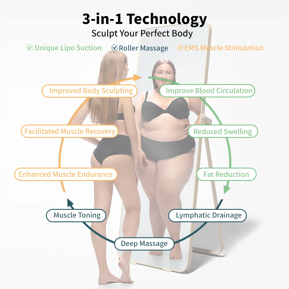 Силиконовый роликовый вакуумный массажер для ног