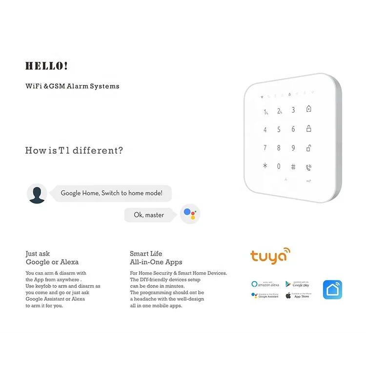 maxkin wireless intrusion whole sale all in one DIY GSM WiFi alarm systems Touch Screen smart home TUYA security systems