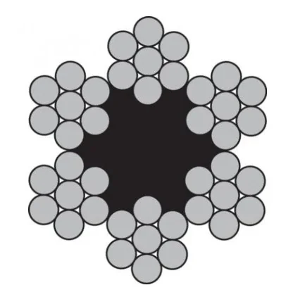 Jiangsu Manufacturer 304 Stainless Steel Cable Wire Rope 7x19 Flexible PVC Clear Coated