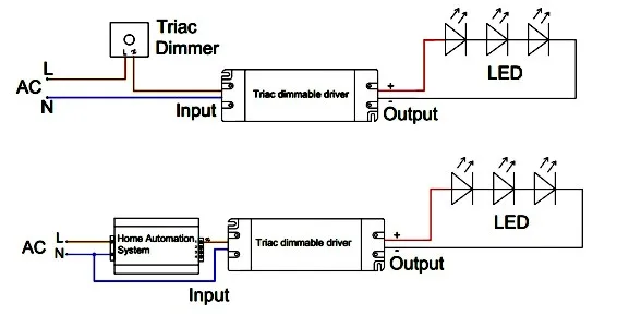 led 30w power supply