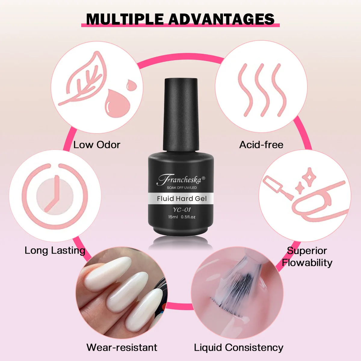 Builder UV Gel in a Bottle Fast Extending UV Poly Gel Liquid Builder for nail stretching