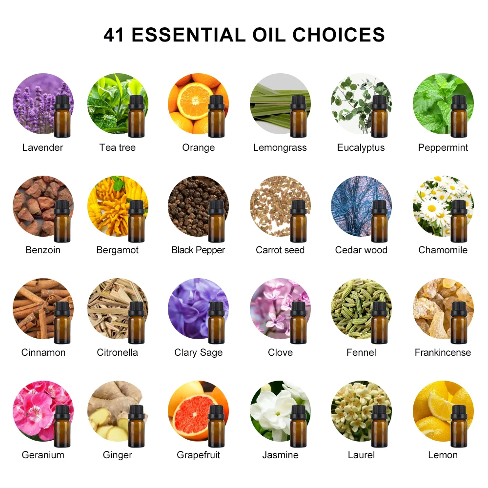 China Manufacturer Pure Organic Peppermint Essential Oil Bulk