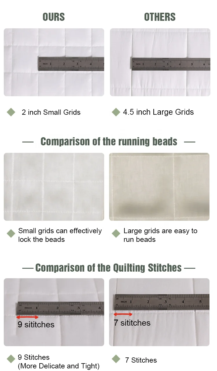 Drop Shipping 15Lbs 20Lbs 25Lbs 150X200 Anxiety Sensory Bamboo Cooling Weighted Blankets