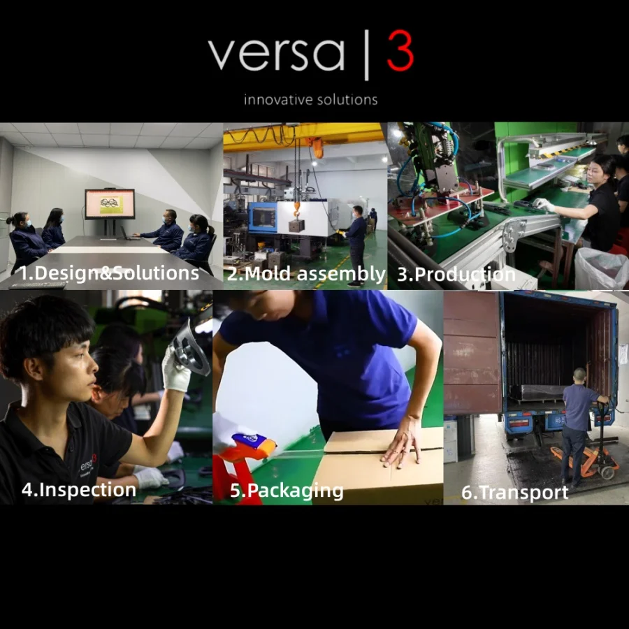 Custom Injection Mold Plastic Parts Injection Manufacturer Spare Parts Processing Injection Moulds Products For Sale