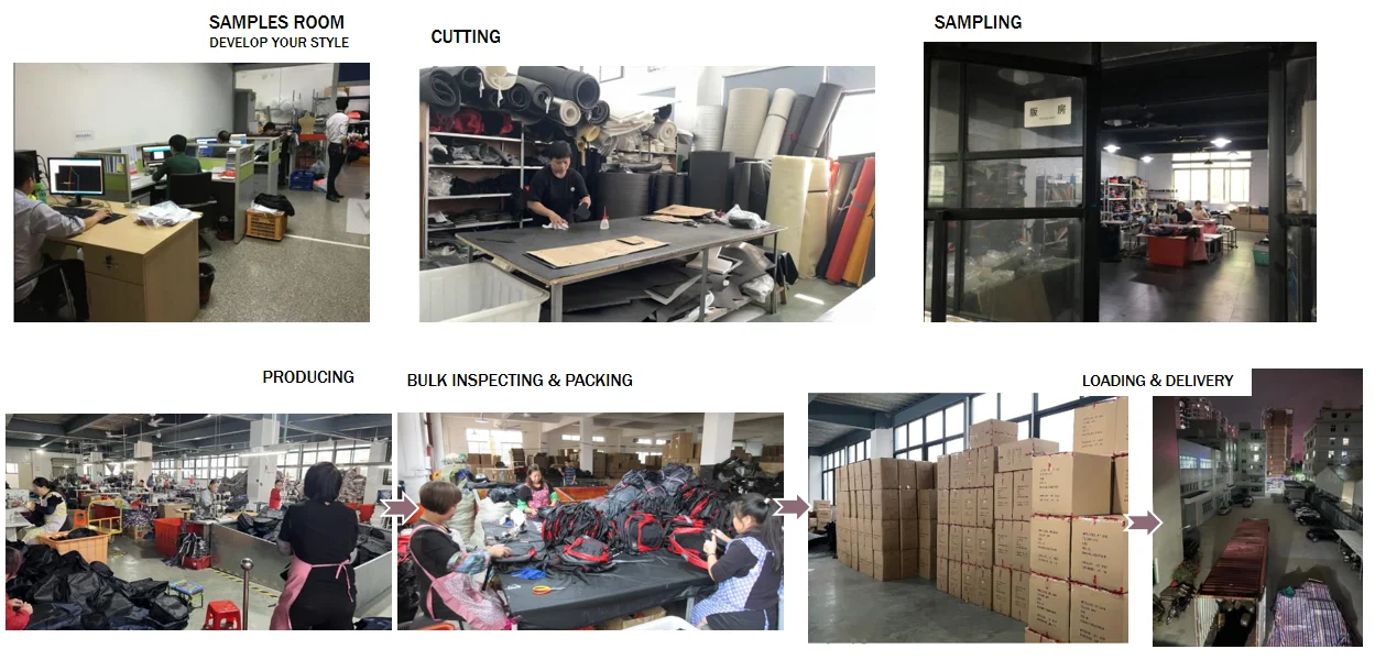 PRODUCTION PROCESS.png
