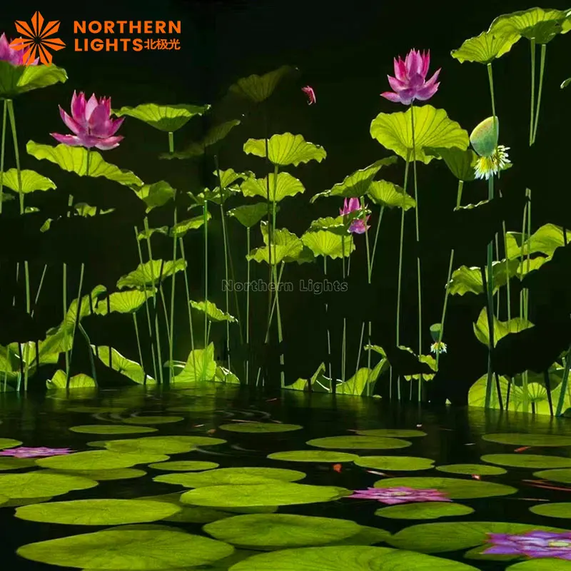 Enhance Museum Displays and Events with Immersive Experiences 360-degree Immersive cave Projection Interactive digital projector