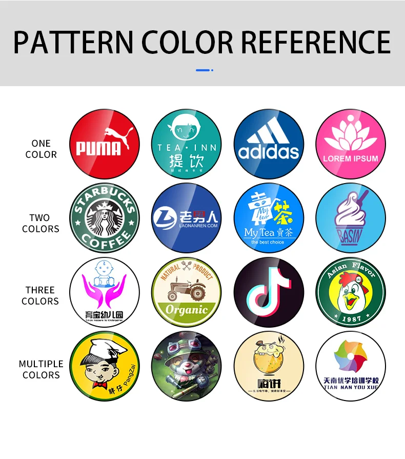 53mm Color Lens Customized Pattern Gobo Pieces Gobo Lens