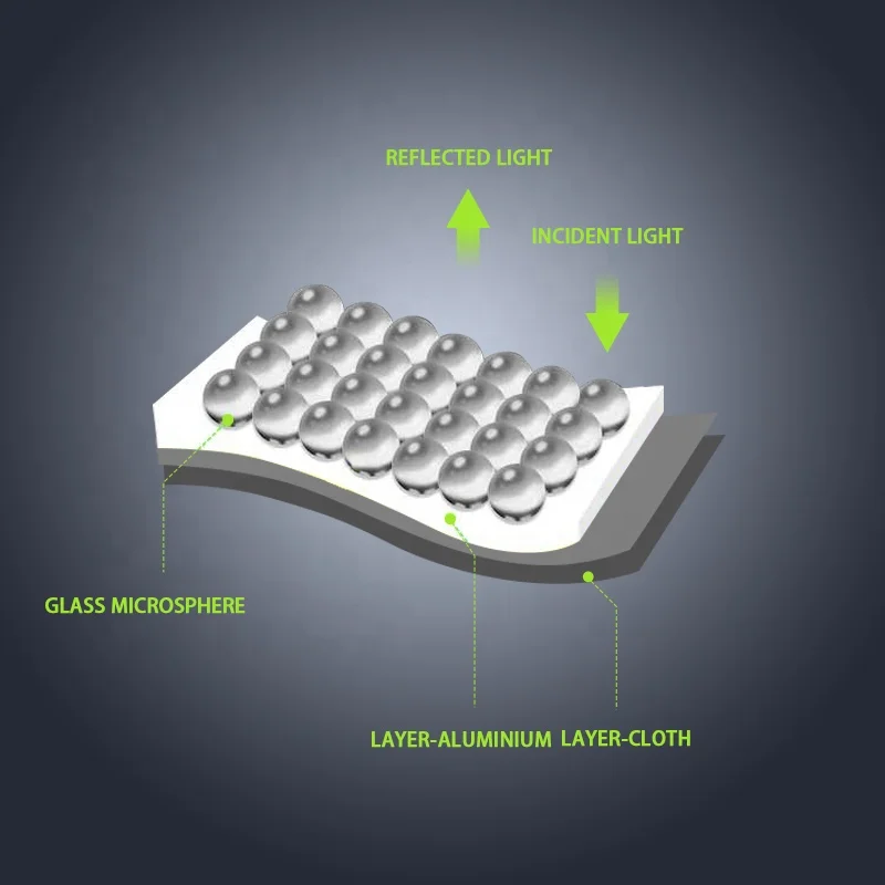 Peppy Buddies Factory Wholesale Outdoor Reflective Safety Guard Dog Cloak Dog Coat