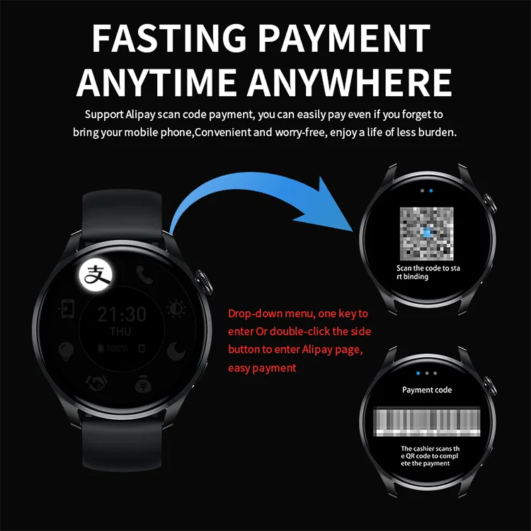 Dropshipping Series 7 Reloj Smart Watch HW66 Smartwatch 1.35 Inch Round Screen IP67 Waterproof Smartwatch Men Woman