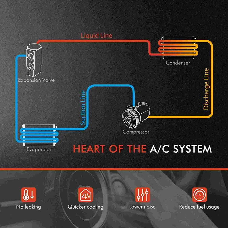 Car Conditioner For Ford Focus Petrol Compressor 3M5H19497BA 3M5H-19D629-CF 3M5H-19D629-RC