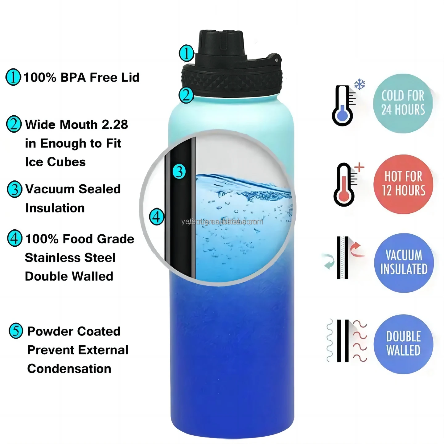 New Magnetic Factory Direct Wholesale Water Bottle phone holder vacuum sports flask for gym Top With Magnet Phone Mount Stand