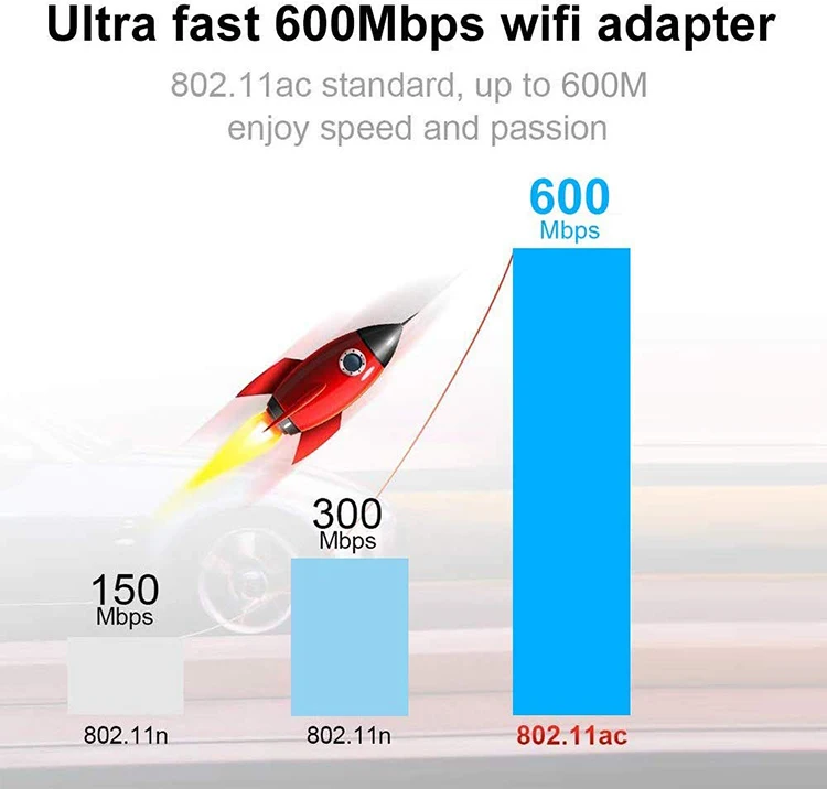 Мини MTK 7601 USB WiFi 150M адаптер Wifi беспроводной