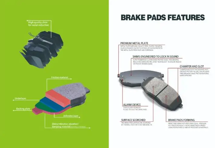 cheap cost parts for  auto car spare parts brake pad suppliers