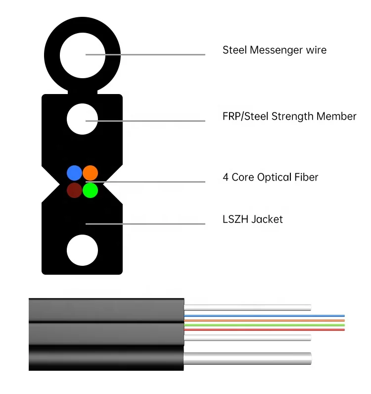  Волоконно-оптический кабель 1core 2 core 4 ftth drop cable SM G657A2