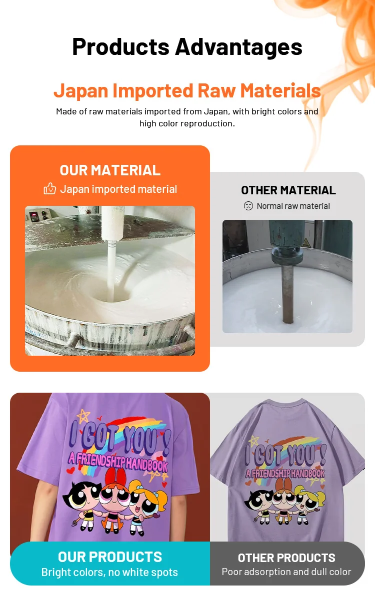 1000ML dtf tinta Factory Price DTF Textile Pigment White Ink for i3200 dtf film printer