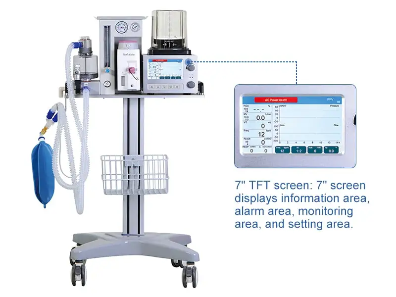 Factory price  Pet Clinic portable veterinary anesthesia machine patient monitor for veterinary use maquina de anestesia