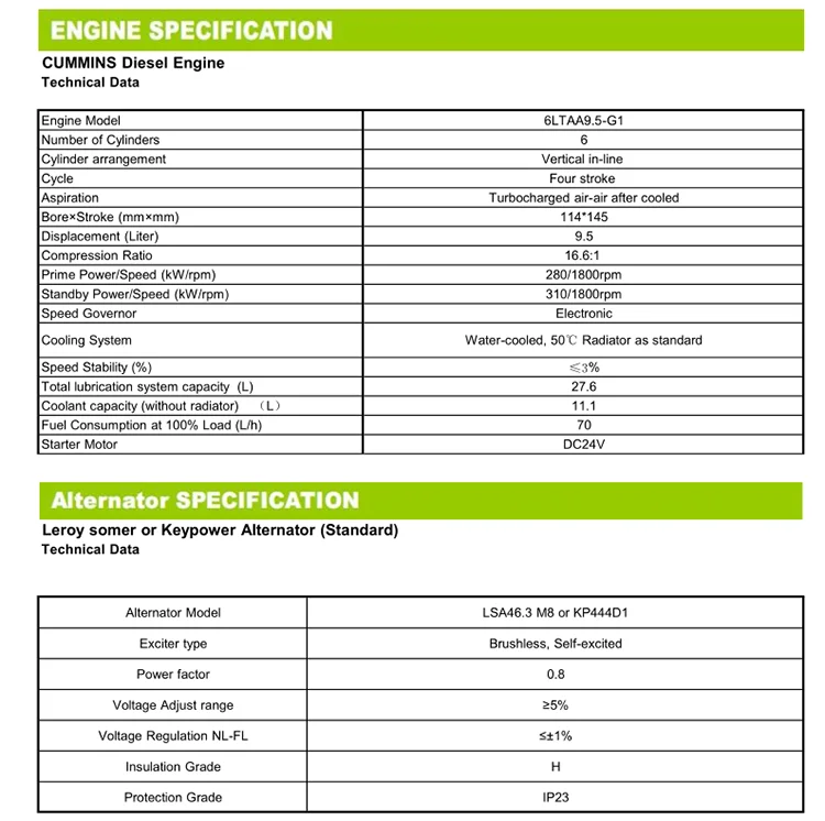 Keypower Silent type 350kva standby power diesel generator powered by Cummins