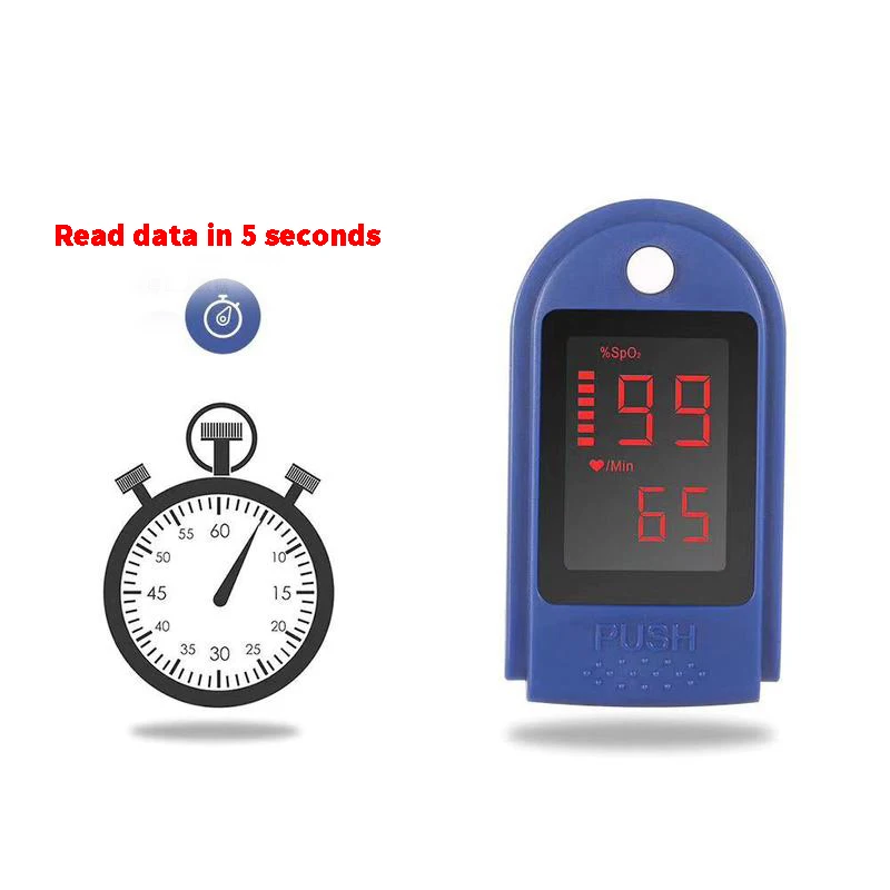 
LED Home family Fingertip Pulse oximeter Blood Testing Adult Finger Pulso Oximetry blood Oxygen Measurement 