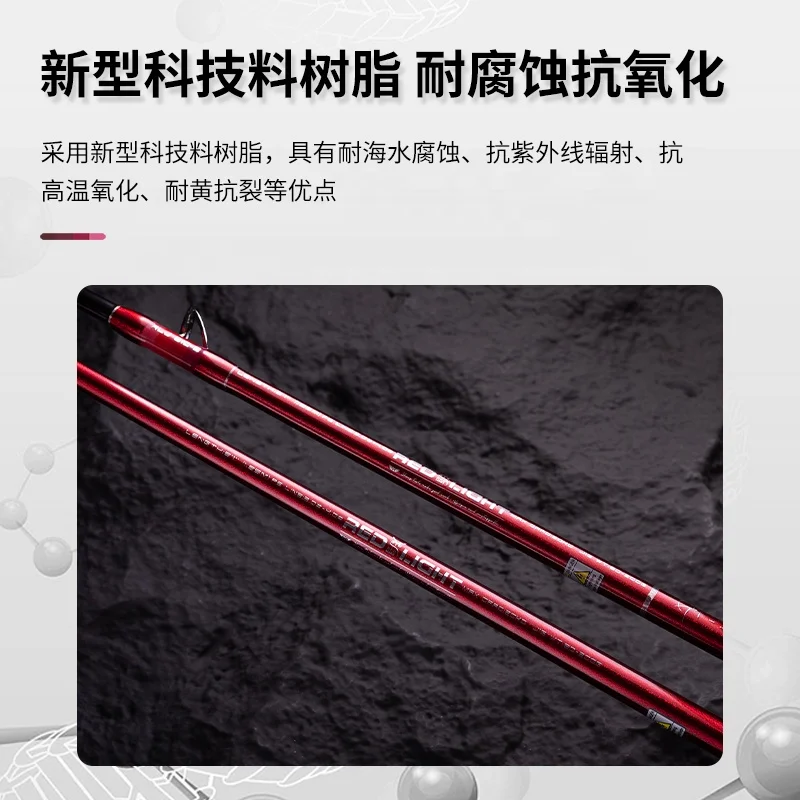 OEM ECOODA GT Series RLJ 1.85m 1.5sections Spinning Rod Full Solid 80g-300g Carbon Material RED LIGHT GENERAL JIGGING Saltwater