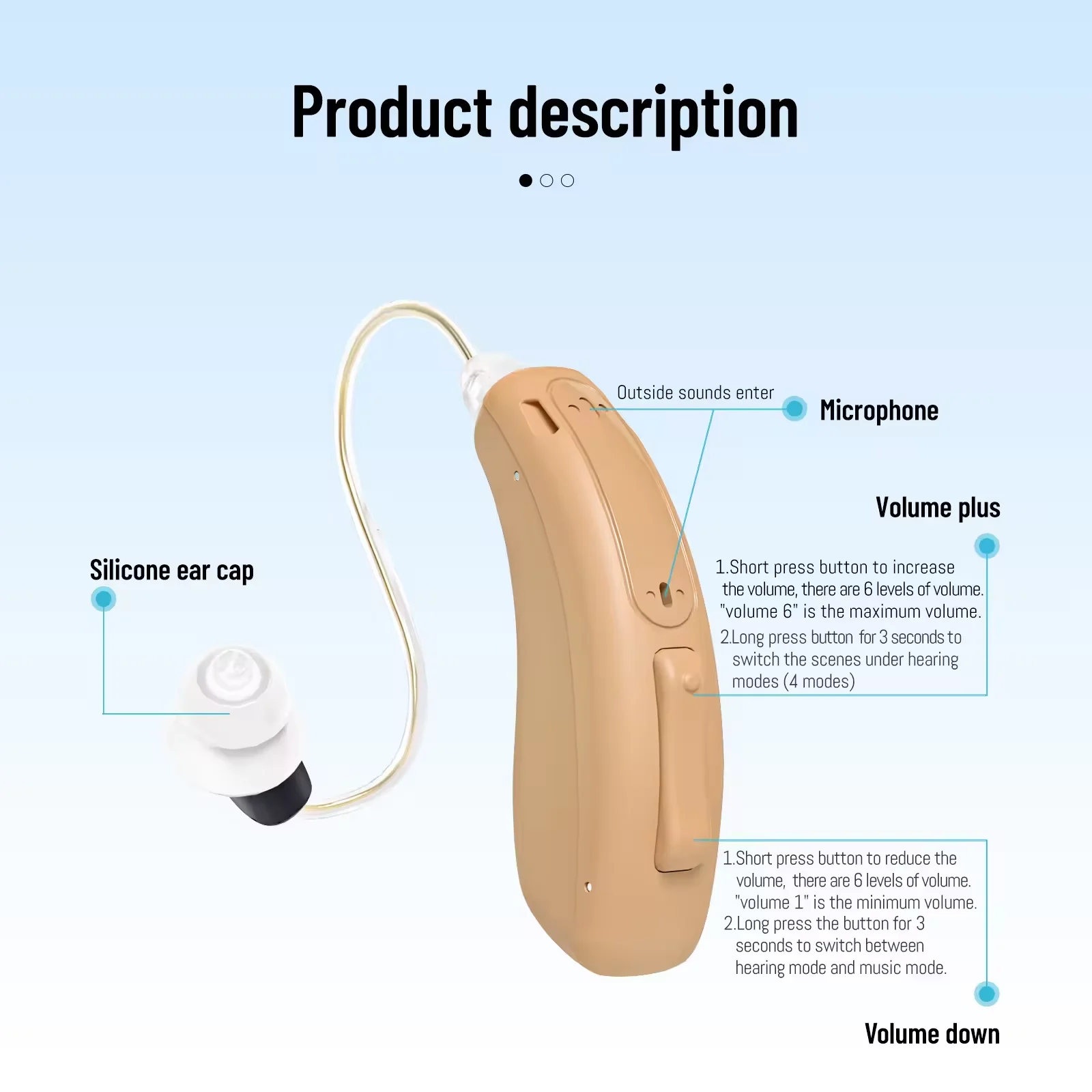 Blue tooth Digital BTE Hearing Aid Sound Amplifier Smart App Control Rechargeable Hearing Aid elderly For Deafness And Seniors