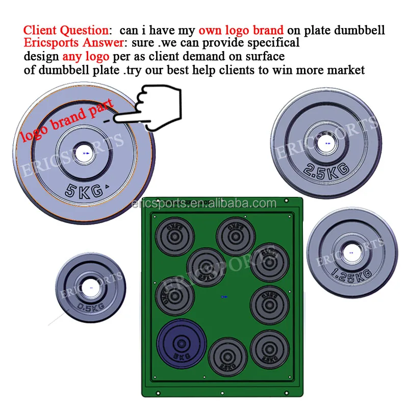 logo explain dumbbell