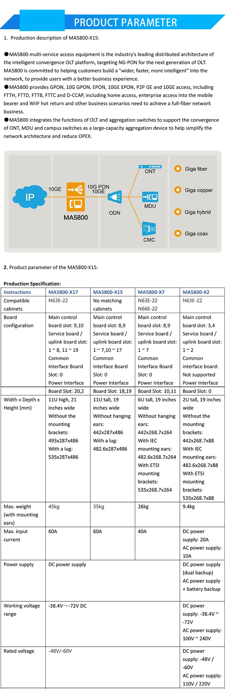 MA5800-X15 Detail (6).jpg