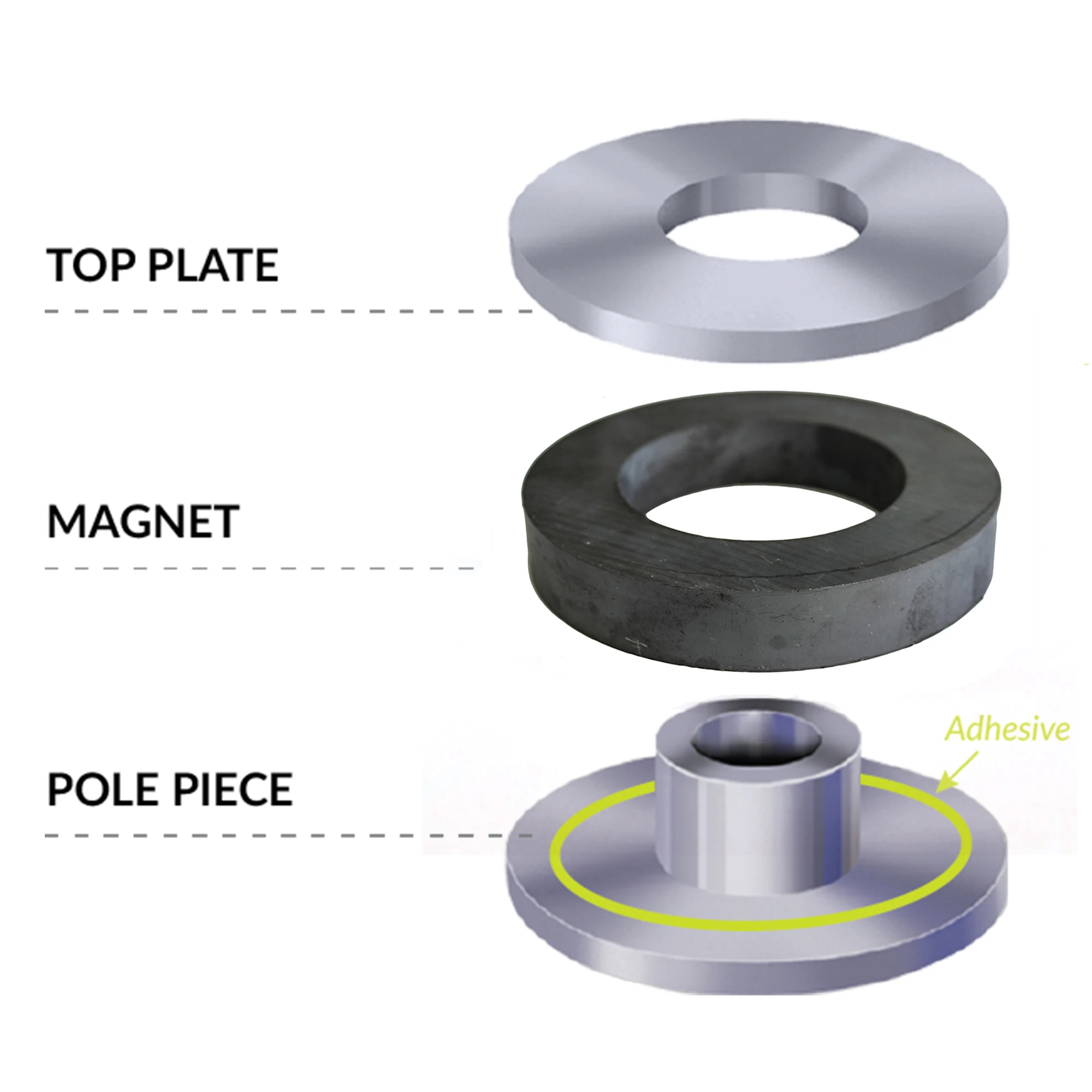 High Sound Quality Ceramic Ferrite Ring Speakers Magnet