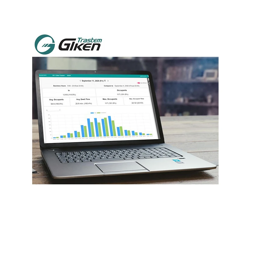 Accurate stable effectiveness business computer tracking software